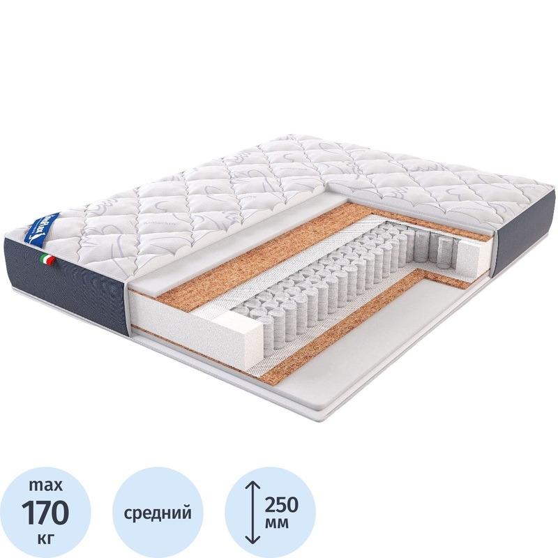 Изображение товара Матрас Фуроре (2000х1800 мм)