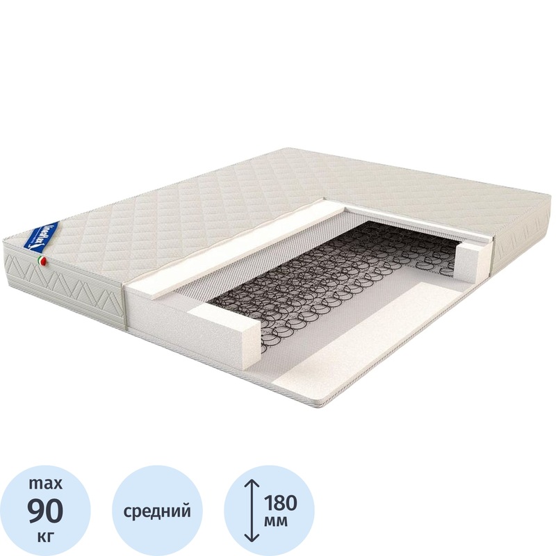 Изображение товара Уценка. Матрас Виола roll (1900х800 мм)