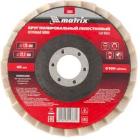 Круг полировальный Matrix 125x22.2 мм (75934)