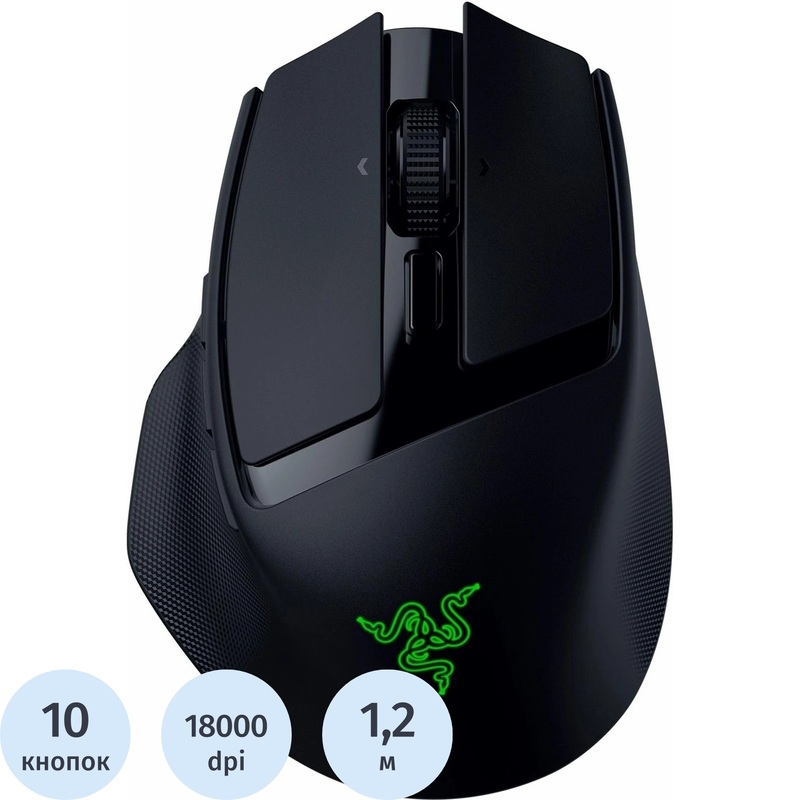 Изображение товара Игровая мышь Razer Basilisk Mobile чёрная с подсветкой и беспроводным подключением