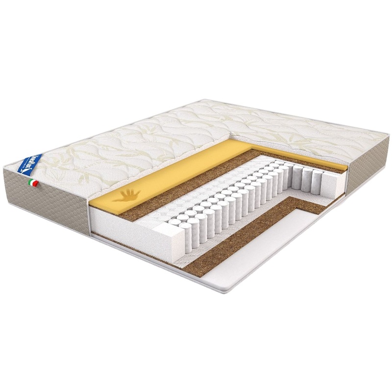 Изображение товара Уценка матрас Тревизо 2000х1800 мм - комфорт и поддержка