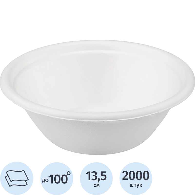 Изображение товара Тарелка одноразовая бумажная Средний 135 мм белая (2000 штук в упаковке)