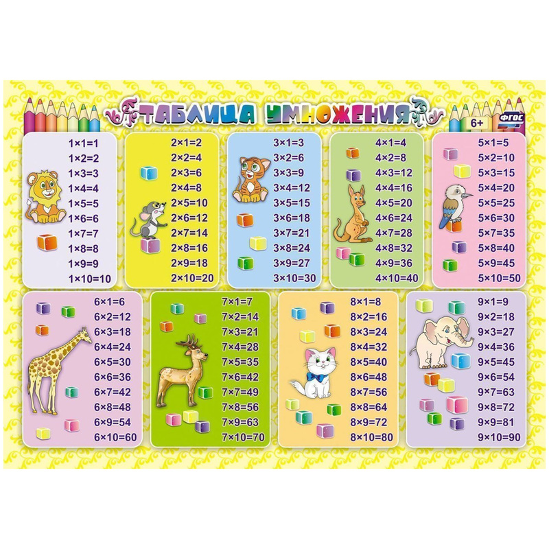 Изображение товара Плакат Издательство Учитель по математике Таблица умножения (297x210 мм)