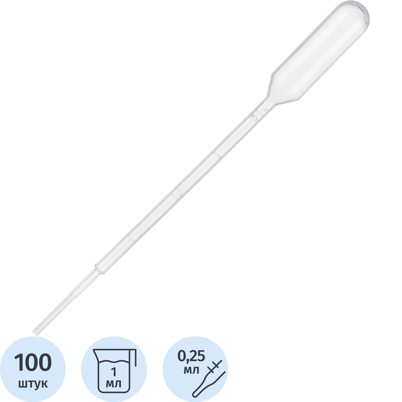 Изображение товара Пипетка Пастера 1 мл прямая-0.25-1 160 мм стерильная (100 штук в упаковке)