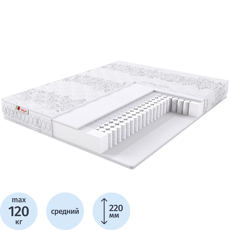 Изображение товара Матрас Комус Мебель AL22 roll 2000x1600 мм Средней жесткости с пружинами и пенной основой