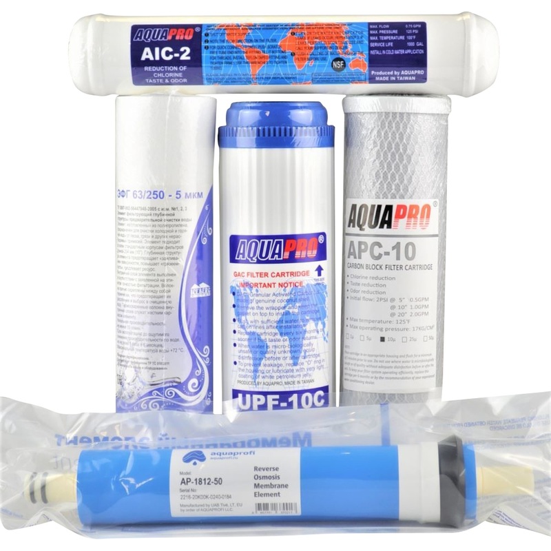 Изображение товара Комплект фильтров для пурифайера Aquapro 5 SL 10