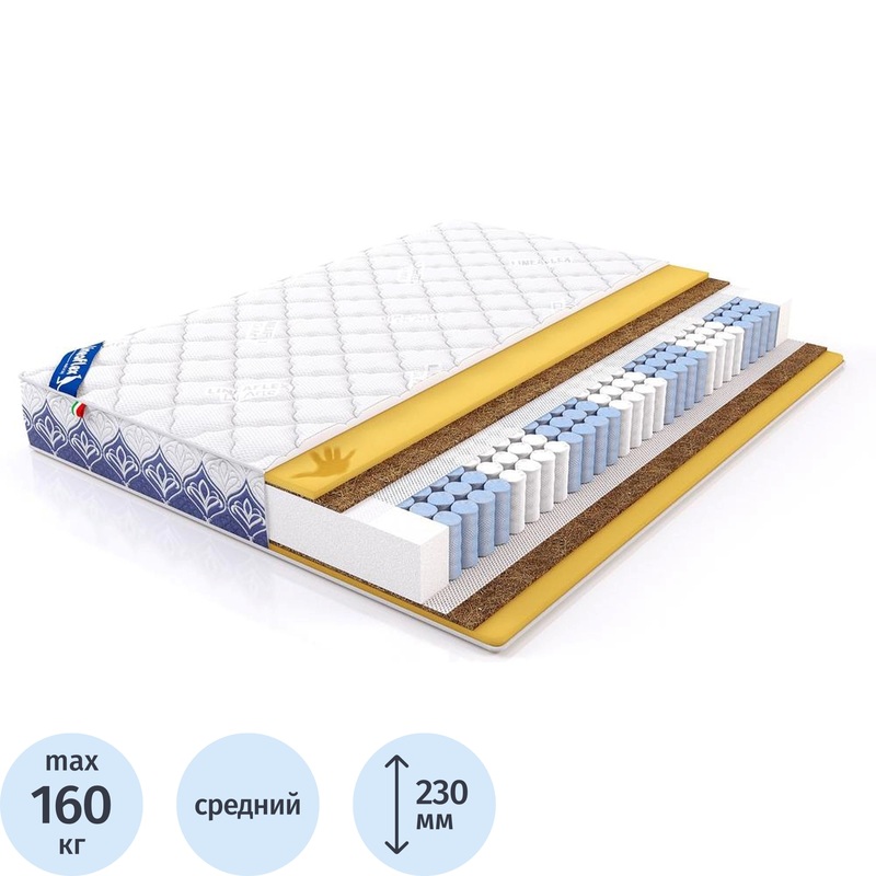 Изображение товара Матрас Модильяни 2000х1600 мм с независимыми пружинами и пеной