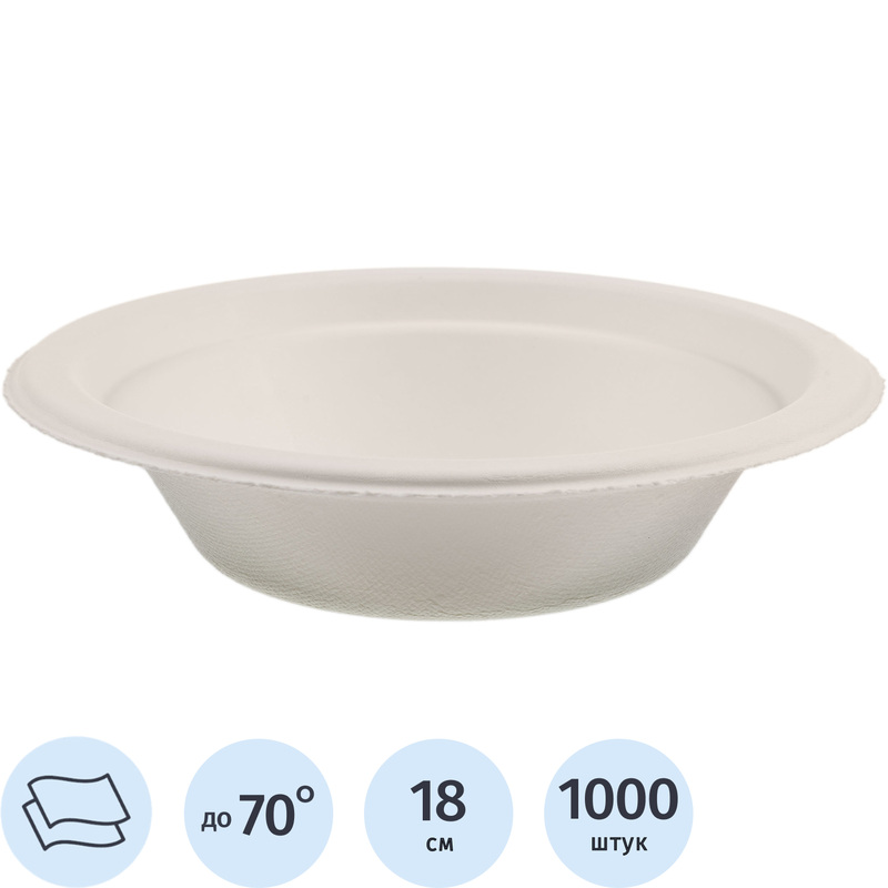 Изображение товара Одноразовая бумажная тарелка 180 мм белая упаковка 1000 штук