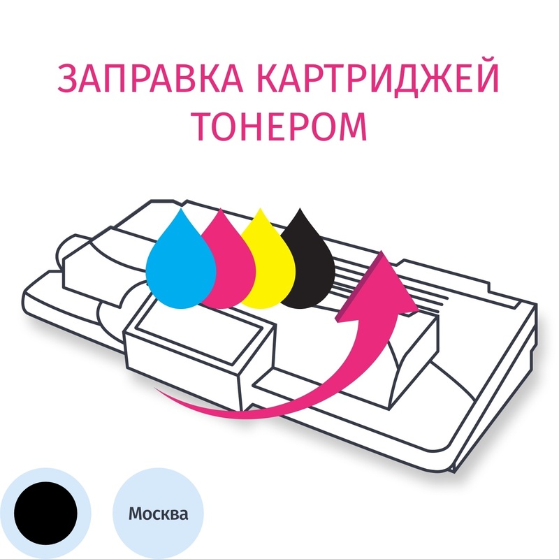 Изображение товара Заправка картриджа Brother TN-2510 в Москве с гарантией