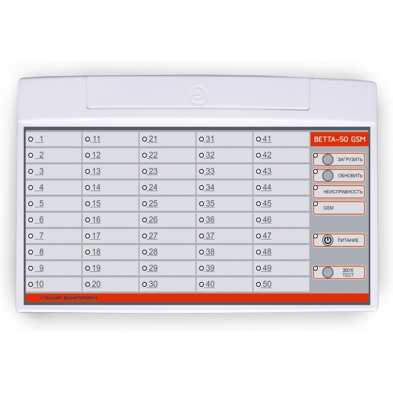 Изображение товара Прибор станция мониторинга ВЕТТА-50 GSM от Сибирский арсенал для безопасности