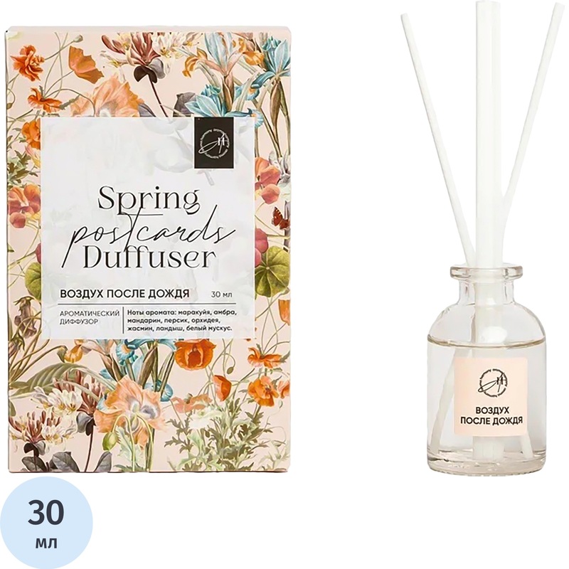 Изображение товара Аромадиффузор Aroma Harmony Воздух после дождя 30 мл открытка