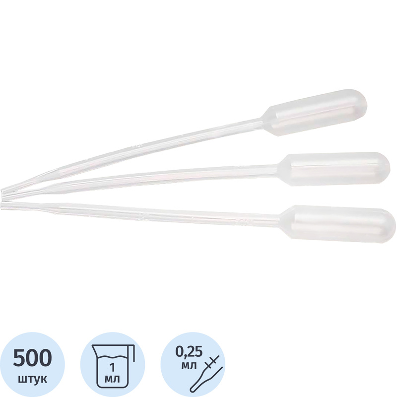 Изображение товара Пипетка Пастера нестерильная градуированная 1 мл (500 штук в упаковке)