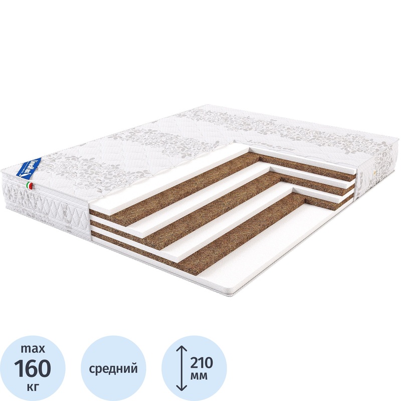 Изображение товара Матрас Donata 2000x800 мм с гипоаллергенным наполнителем