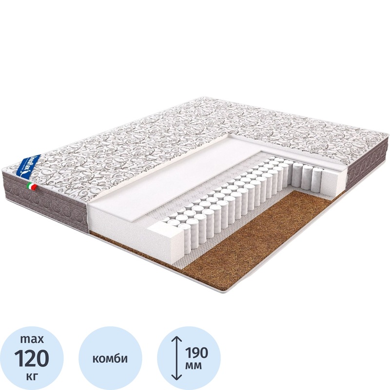 Изображение товара Матрас [Уценка] 2000x1600mm Комбинированная жесткость с независимыми пружинами