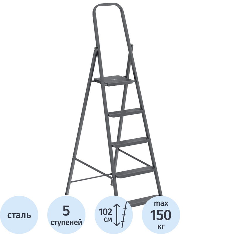 Изображение товара Стальная стремянка на 5 ступеней Сибртех выгодная цена