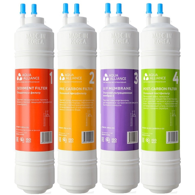 Изображение товара Комплект фильтров Aquaalliance A-12U 12 для пурифайеров 4 шт Южная Корея