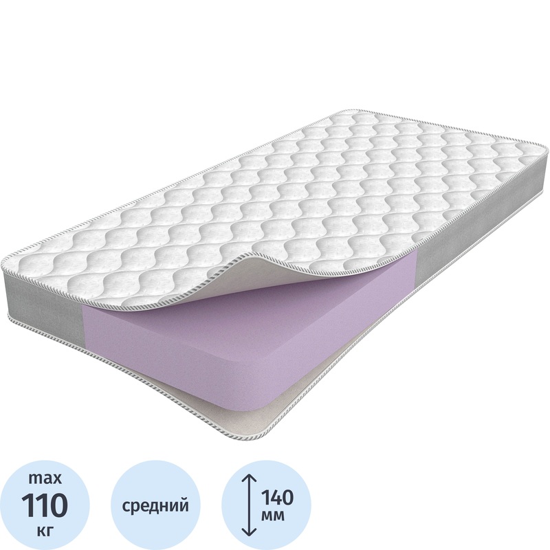 Изображение товара Матрас Foam 1900х800 мм средней жесткости с жаккардовым чехлом