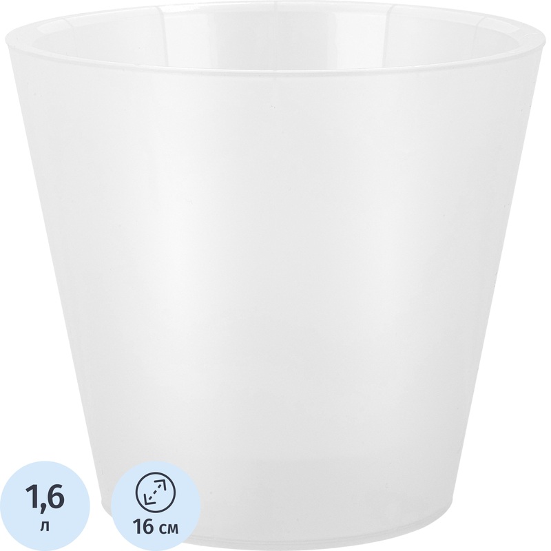 Изображение товара Горшок для цветов InGreen London Orchid 1.6 л белый перламутровый