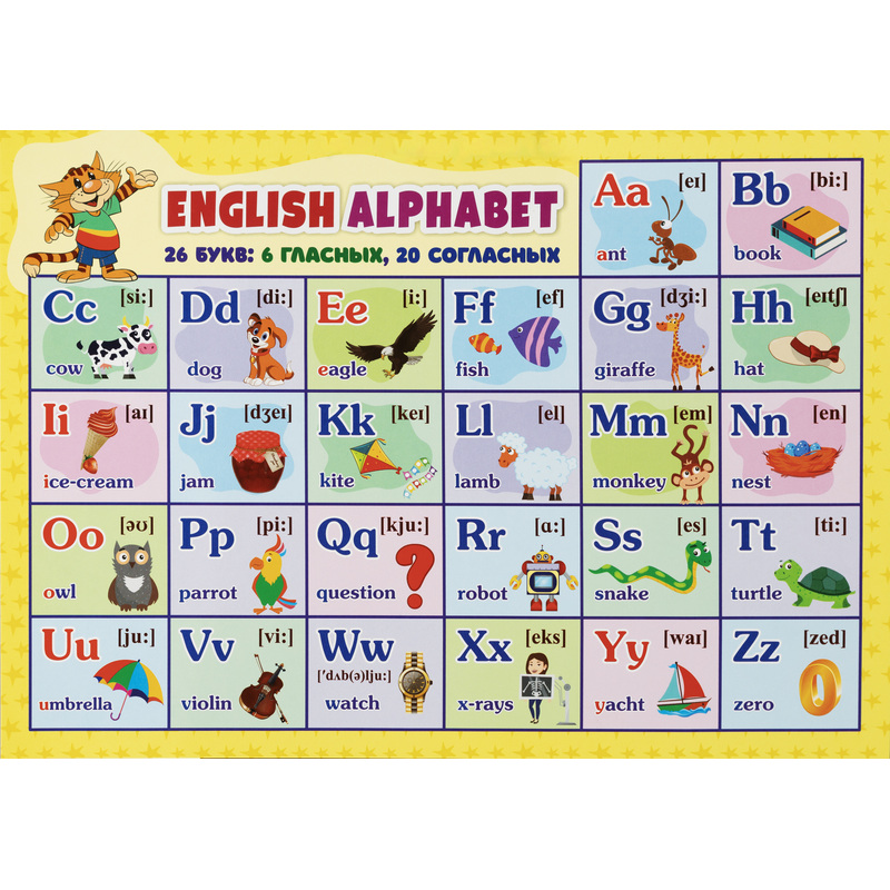 Изображение товара Набор из трех плакатов по английскому для начальной школы - алфавит глаголы чтение