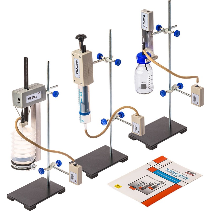 Изображение товара Демонстрационный учебный набор по газовым законам Научные развлечения 2.14.55