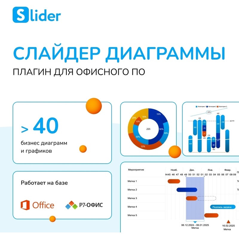 Изображение товара Программное обеспечение Слайдер Диаграммы конкурентная электронная лицензия для 1 ПК на 12 месяцев