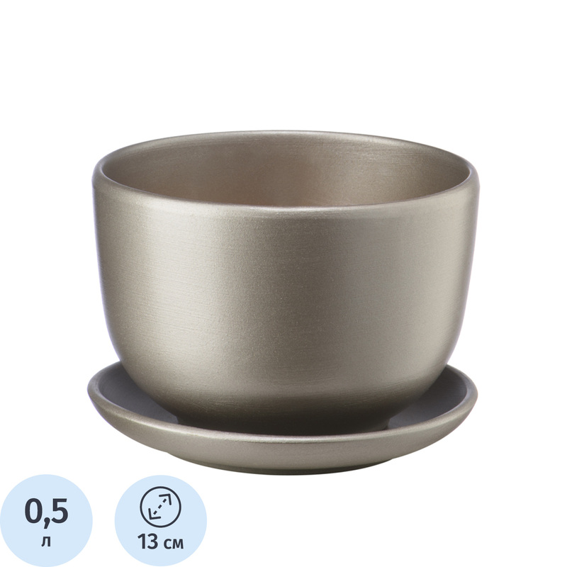 Изображение товара Горшок для цветов с поддоном Вещицы Бутон 0.5 л тёмно-серый