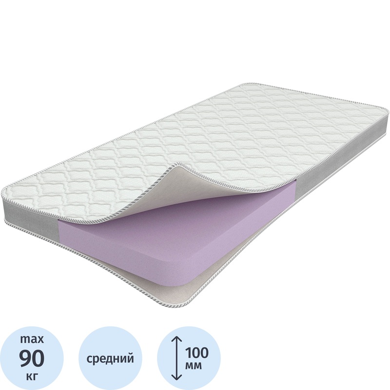 Изображение товара Матрас FoamMini 1900x800 мм, средняя жесткость, 10 см, беспружинный