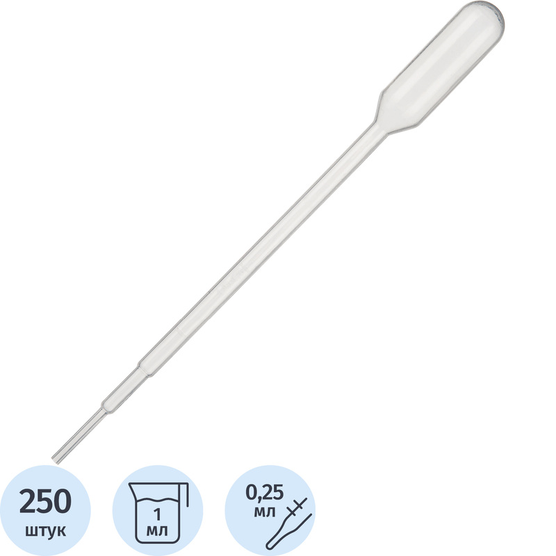 Изображение товара Пипетка Пастера Mr Med 1 мл стерильная 250 штук