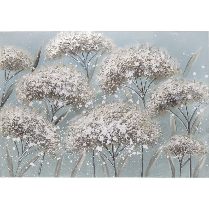 Изображение товара Картина на холсте Tomas Stern 85099 100x70 см для современного интерьера