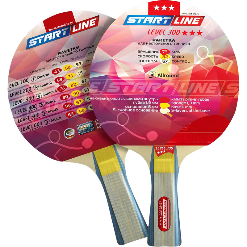 Изображение товара Ракетка для настольного тенниса Start line Level 300 с инновационными технологиями