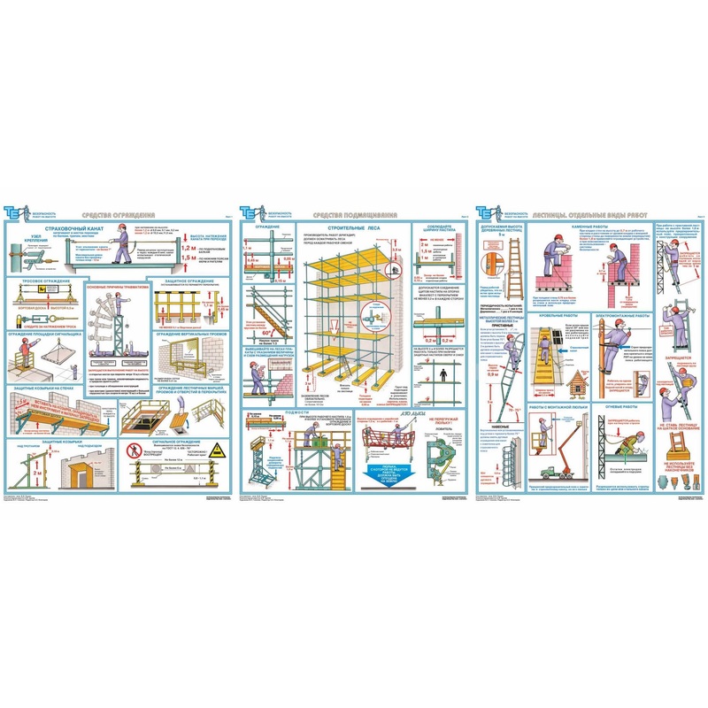 Изображение товара Информационный плакат безопасность работ на высоте 3 листа А2 ламинированный