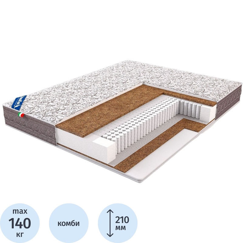 Изображение товара Матрас Форли (1900х900 мм)