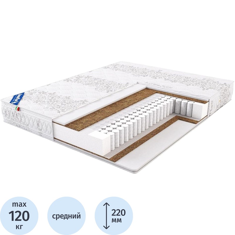 Изображение товара Матрас Паола 2000x1600 мм с пружинным блоком и гипоаллергенным наполнителем