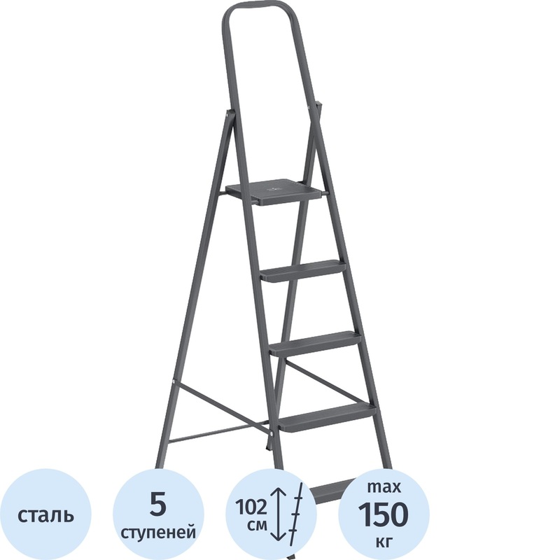 Изображение товара Уценка. Стремянка стальная Сибртех 5 ступеней (97945)