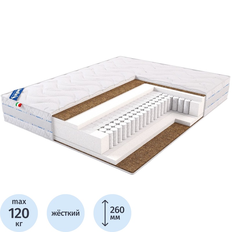 Изображение товара Матрас Мессина (2000х900 мм)