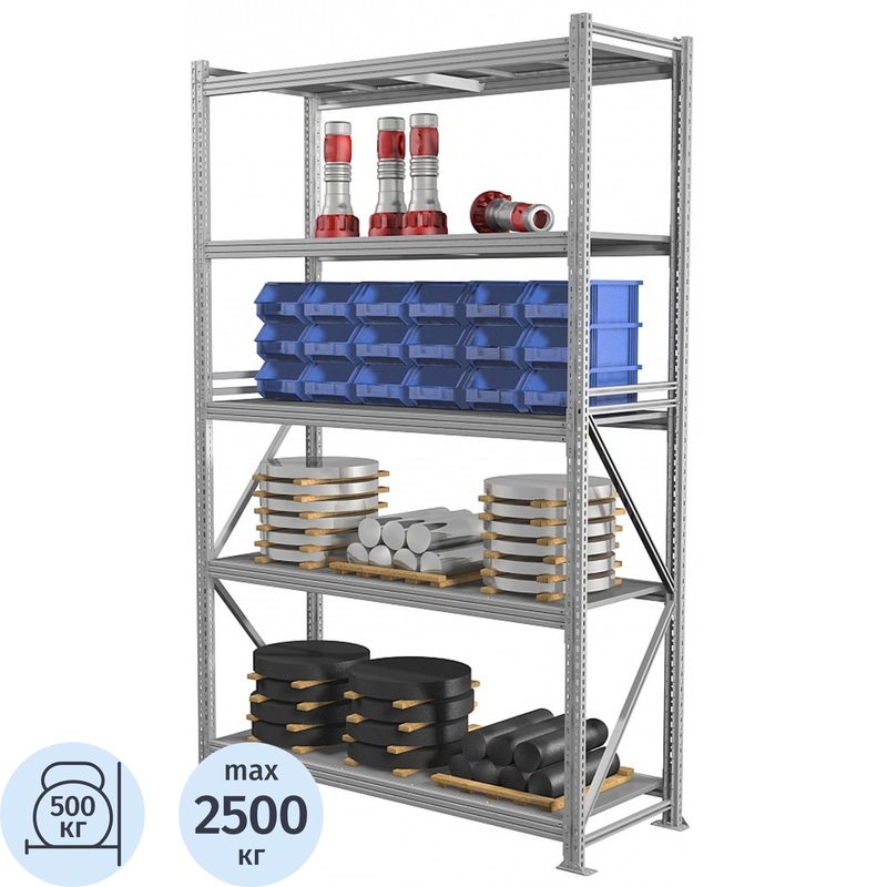 Изображение товара Стеллаж металлический Практик Ms Pro 250/150x60/5 (5 полок, 1612x600x2500 мм)