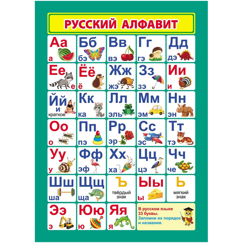 Изображение товара Плакат Издательство Учитель Русский алфавит (210x297 мм)