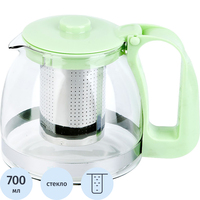 Чайник заварочный с фильтром стеклянный Nouvelle Home 700 мл (5261014)