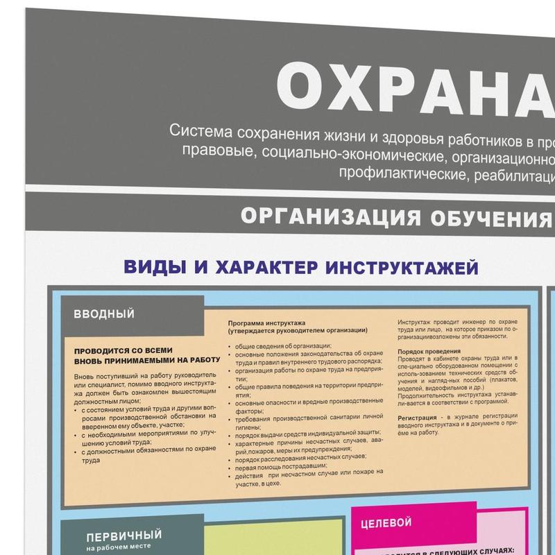 Информационные стенды плакаты. Организация обучения безопасности труда плакат. Плакат организации. Стенды плакаты печать.