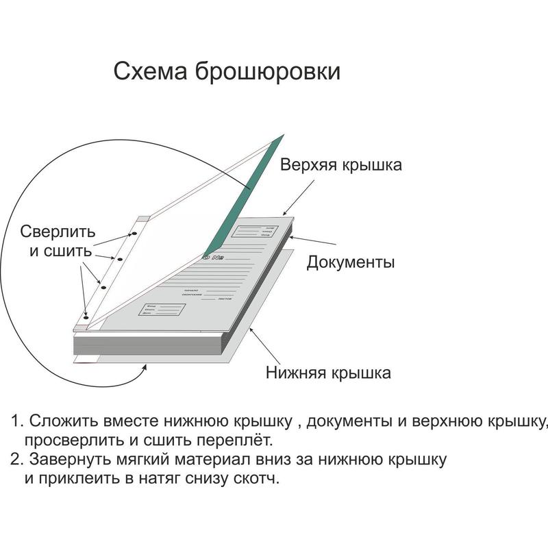 Как правильно подшить документы нитками схема фото