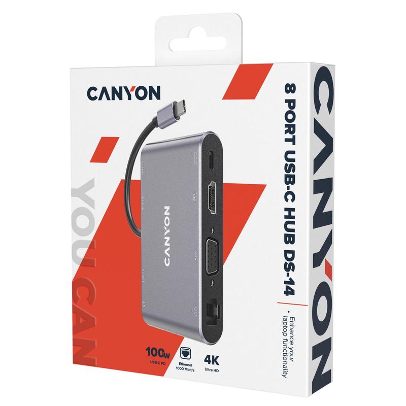 Canyon usb. CNS-tds14. Переходник Canyon CNS-tds05dg. Canyon CNS-tds04dg. Хаб каньон Type-c.