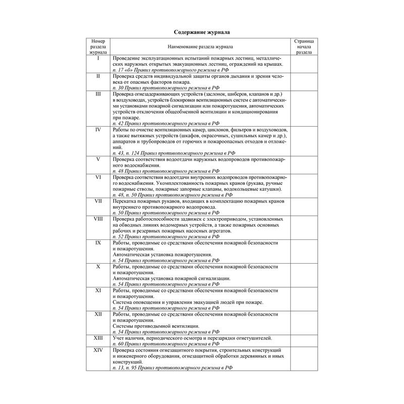 Журнал систем противопожарной защиты 2021 образец