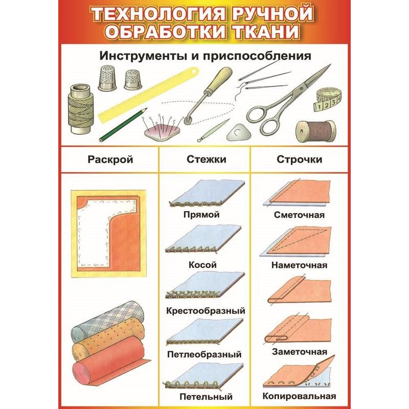 Техники обработки ткани