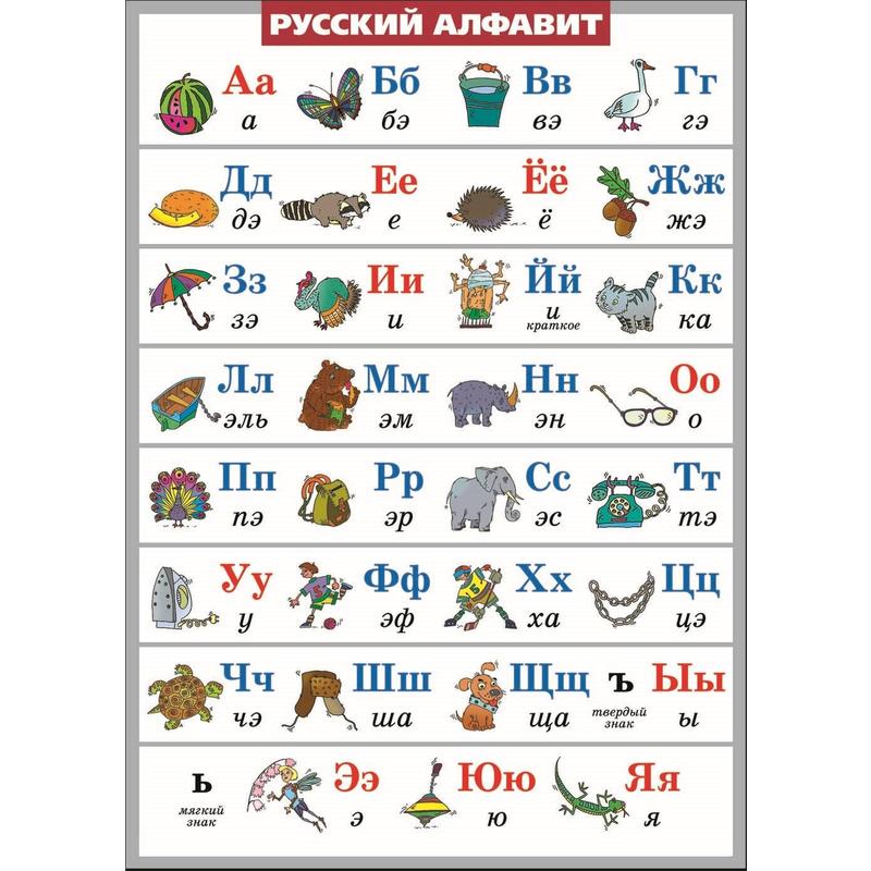 Алфавит русский таблица