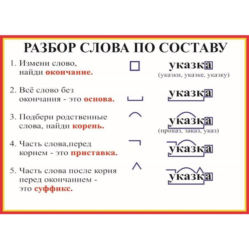 8 известных фраз, вырванных из контекста