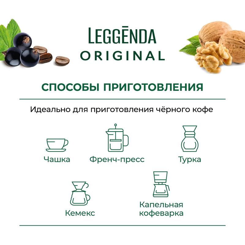 Poetti leggenda original. Poetti leggenda Original кофе в зернах стаб/бэг 1кг:4.