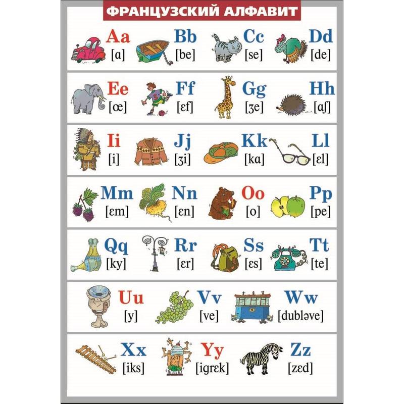 Французский 6 букв. Французский алфавит. Буквы французского алфавита. Французский алфавит для детей. Французский алфавит учить.