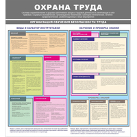 Информационный стенд-плакат Организация обучения охране труда (430х470  мм)
