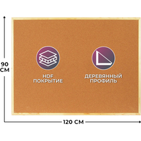 Доска с поверхностью из мягкого ДВП 90х120 см Выбор есть Softboard