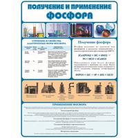 Плакат-таблица Statuya по химии Получение и применение фосфора  (1000x1400 мм)